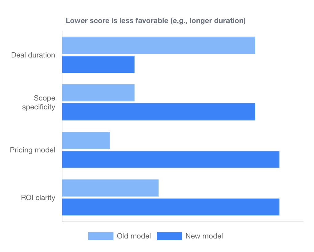 does_anybody_still_need_consulting_image2