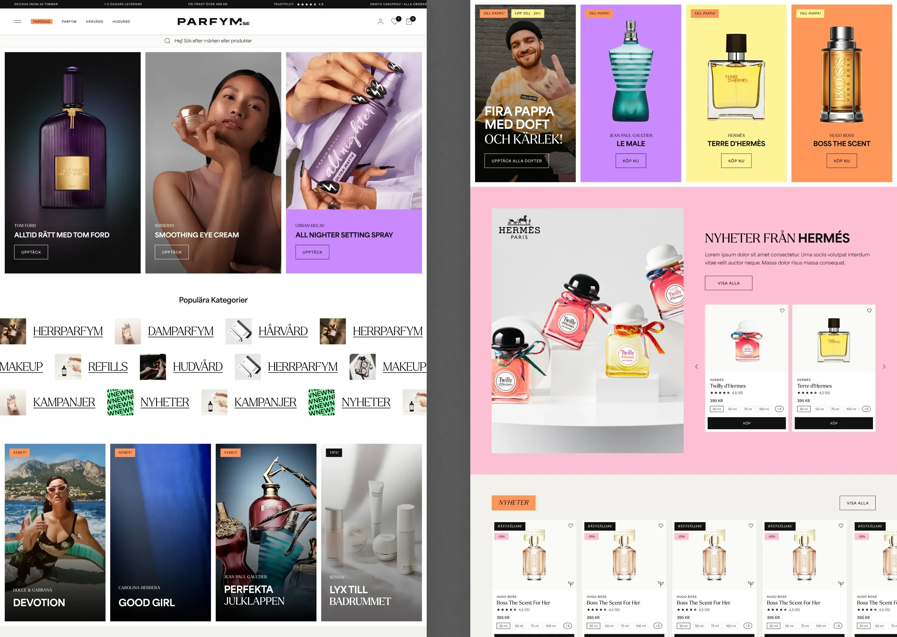 parfym.se webbplatsvyer