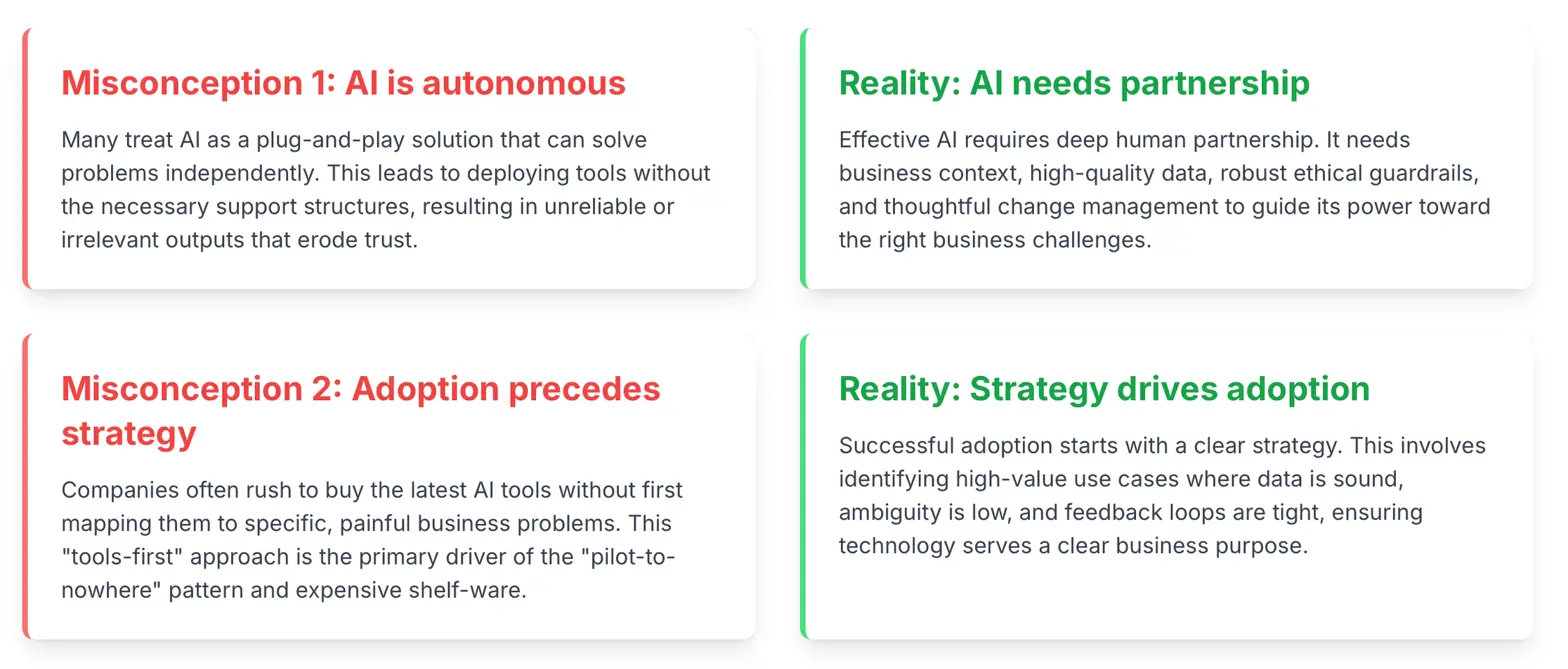 Behövs konsulter fortfarande