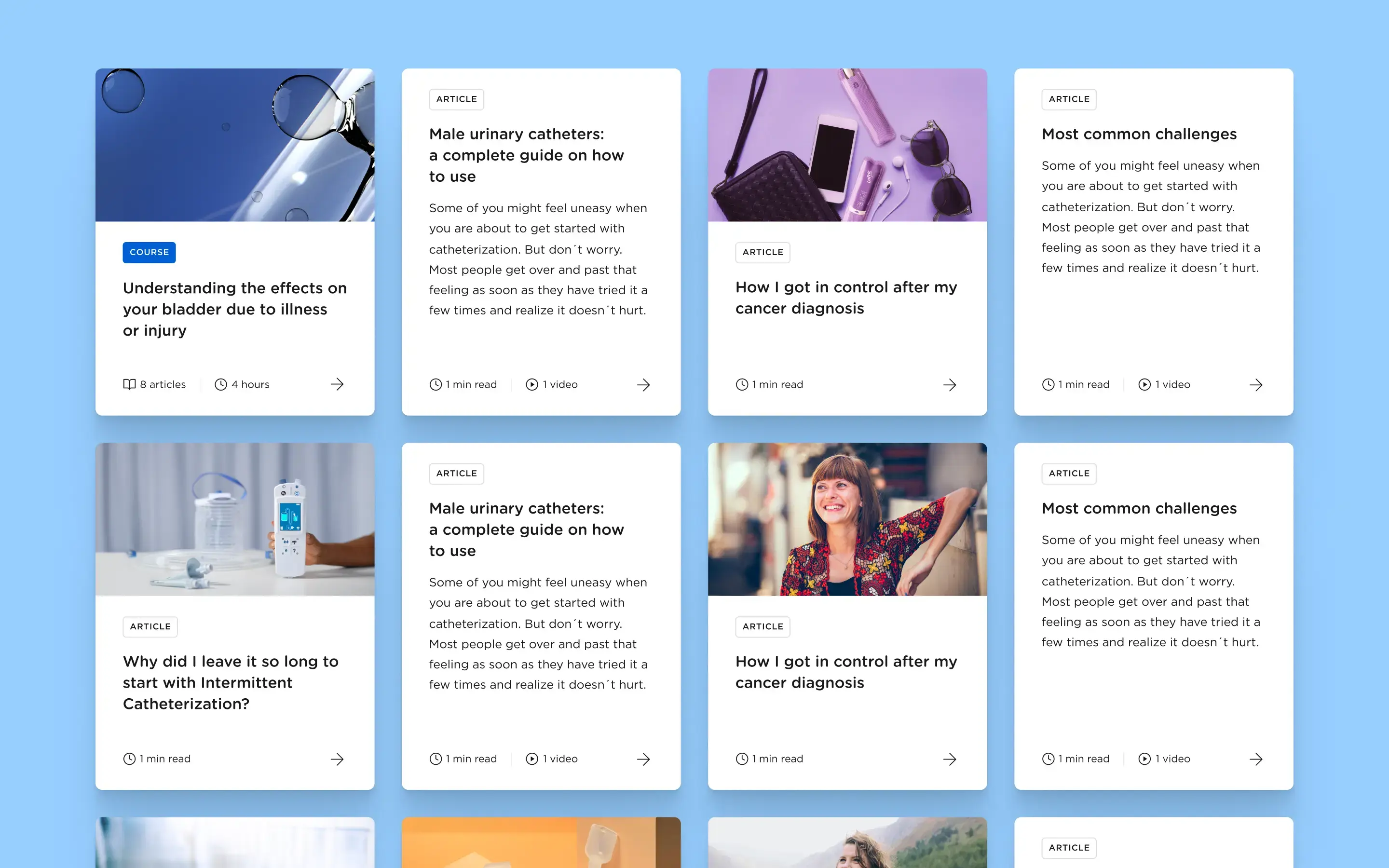 Lista med artiklar i Wellspect-appen